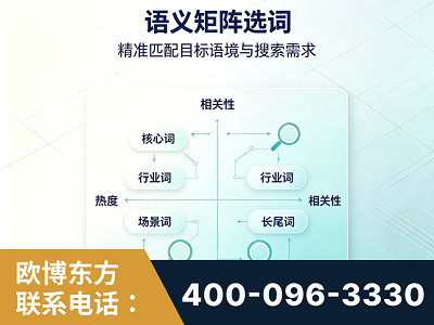 南昌-语义矩阵选词