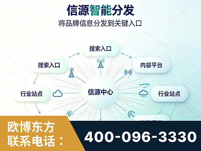南昌-信源智能分发