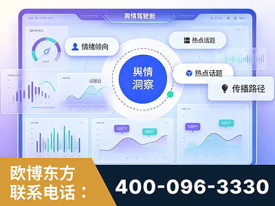 南昌-品牌舆情分析