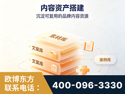 南昌-内容资产搭建