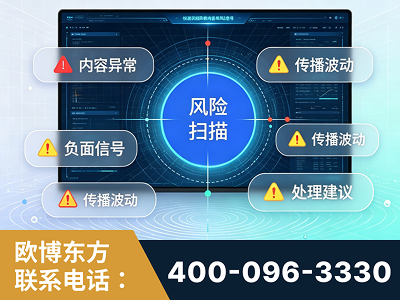 南昌-场景问题监测