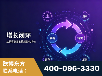南昌-服务有保障，一企一案深度诊断