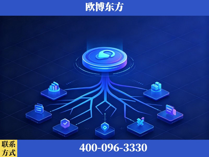 南昌-生成式引擎优化